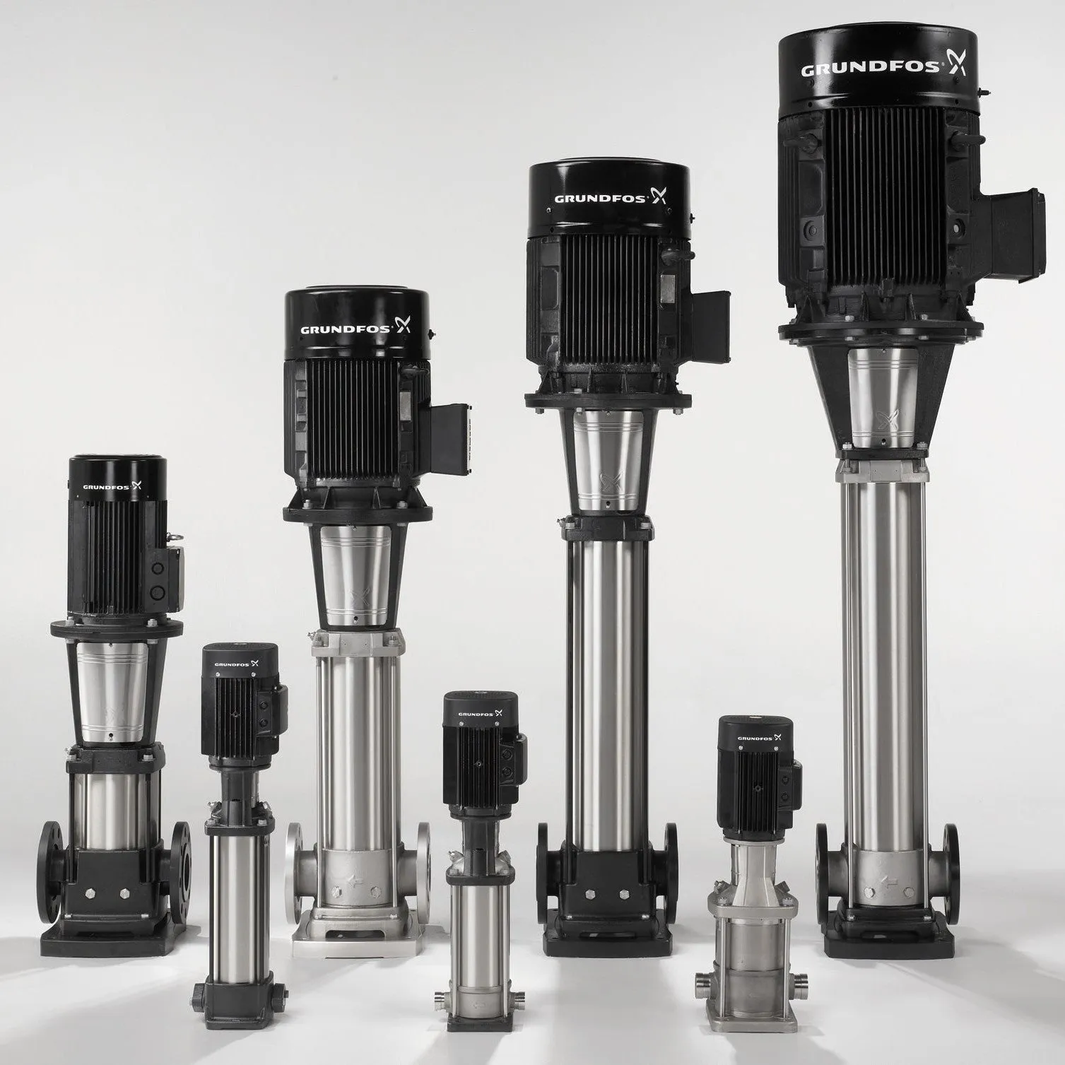 Grundfos CR15-5 10 H.P. 96523611