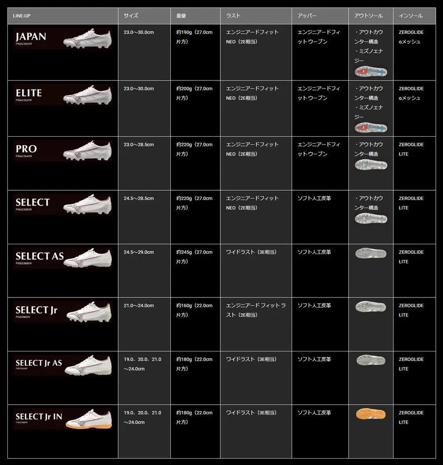 Immediate shipping Mizuno Soccer Spikes Alpha α PRO MIZUNO P1GA246450