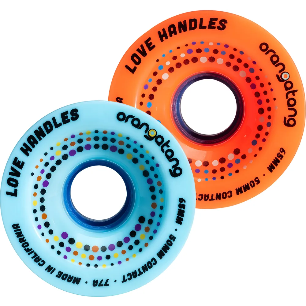Love Handles, 65mm