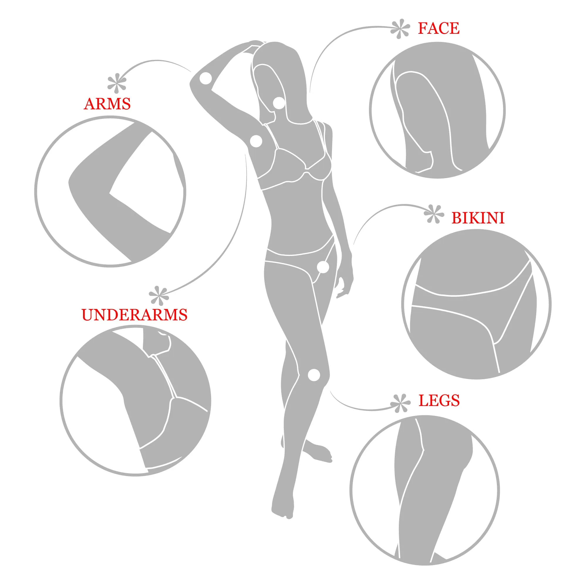 Non-Woven Epilating Strips