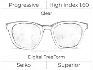 Progressive - Seiko - Superior - Digital - High Index 1.60 - Clear