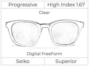Progressive - Seiko - Superior - Digital - High Index 1.67 - Clear