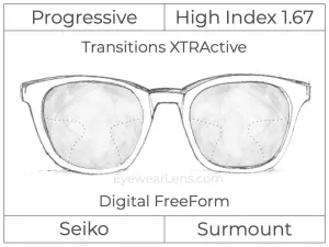 Progressive - Seiko - Surmount - Digital - High Index 1.67 - Transitions XTRActive